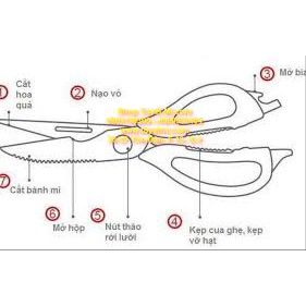 🌻🌻🌻Kéo Nhà Bếp Đa Năng Lock&Lock LOR131 (màu đen xám)_Hàng Chính Hãng