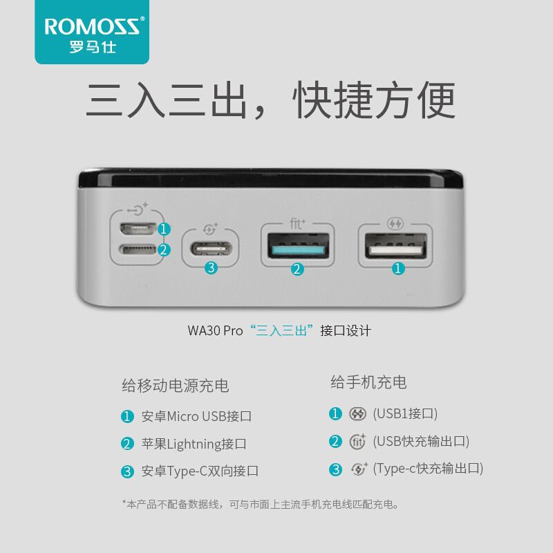 Sạc dự phòng ROMOSS 30000mah  WA30 Pro, Moi 2021  Sạc Nhanh 18W cho điện thoại Đen / trắng