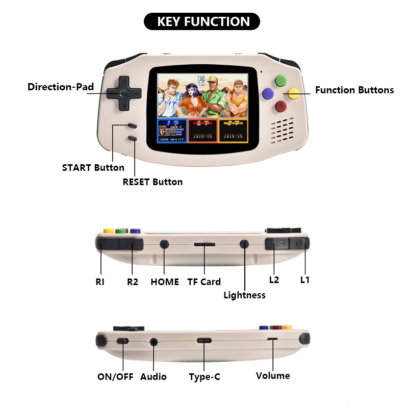 Máy chơi game cầm tay 2022 2.8 inch cho gba nintendo và linh kiện