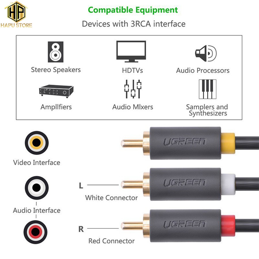 Cáp âm thanh RCA 3 ra 3 Ugreen 10524 dài 1,5m chính hãng - Hapustore