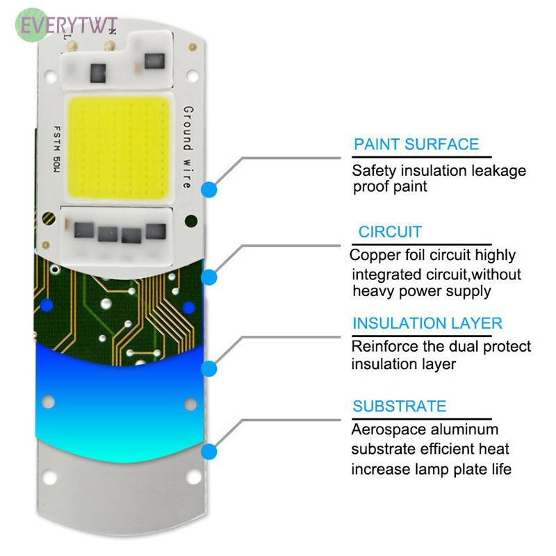 Chip đèn pha LED thông minh 20W 30W 50W