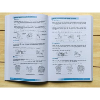 Science Partner - Khám Phá Thế Giới Khoa Học (Tập 2)