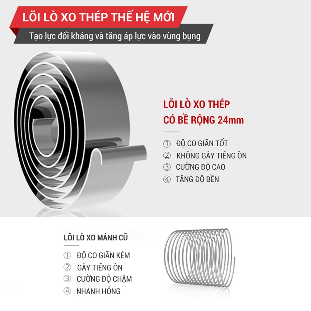 Con lăn tập bụng lò xo trợ lực GoodFit chịu tải 200kg, hỗ trợ tập gym, tập thể dục tại nhà GF600AB