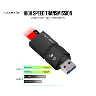 Đầu Đọc Thẻ Nhớ Usb 3.0 Tốc Độ Cao