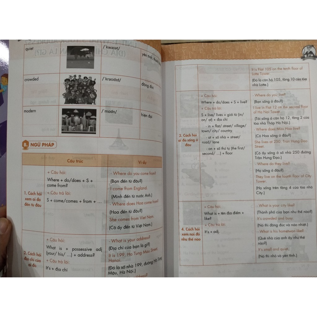Sách - Ms grammar ôn luyện ngữ pháp và bài tập tiếng anh lớp 5