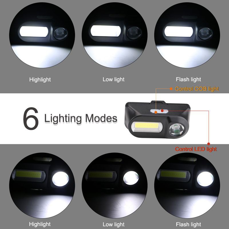 Mini Waterproof Xpe Cob Led 6-Mode Headlight Usb Rechargeable