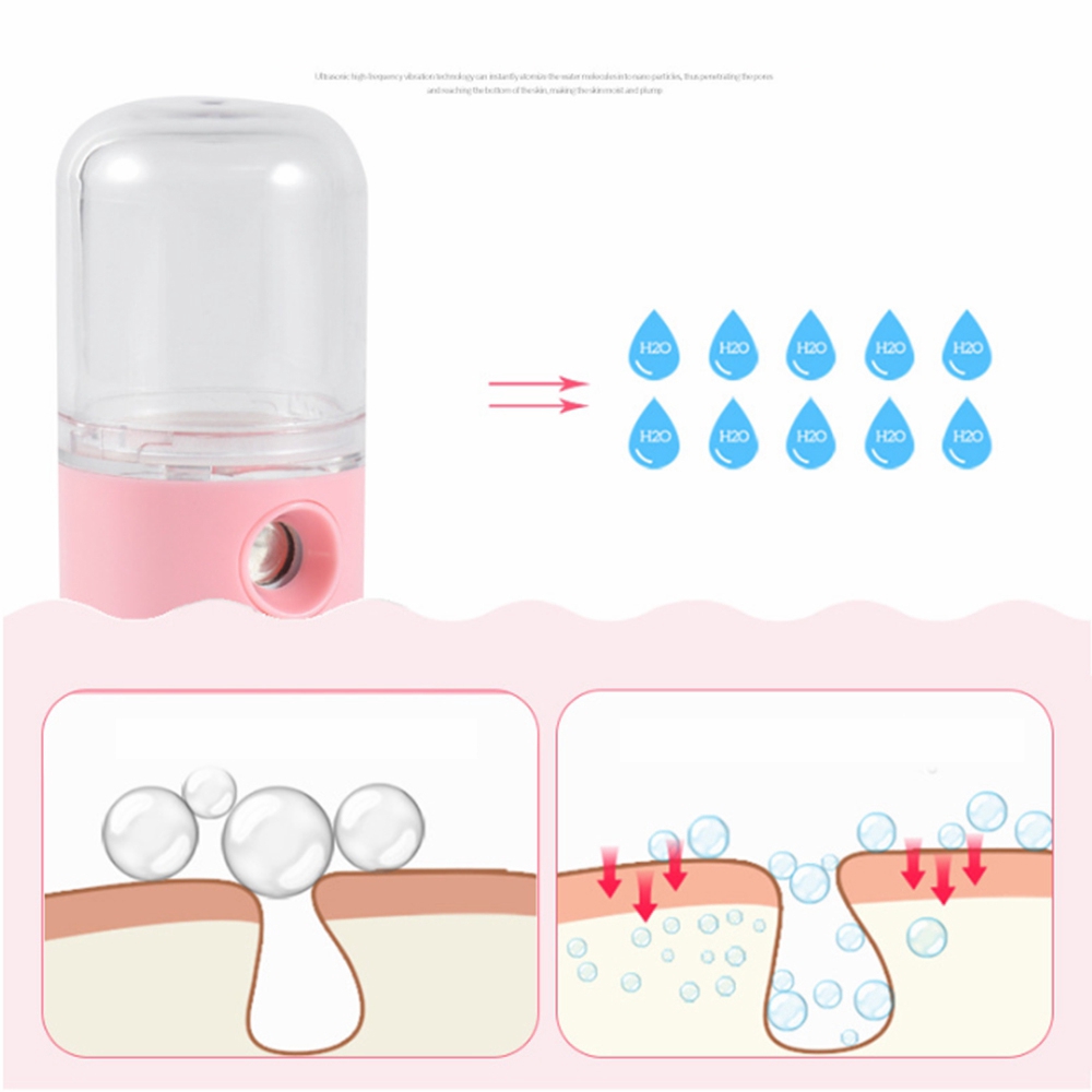 Máy Phun Sương Tạo Độ Ẩm Cho Da Mặt Dung Tích 30ml