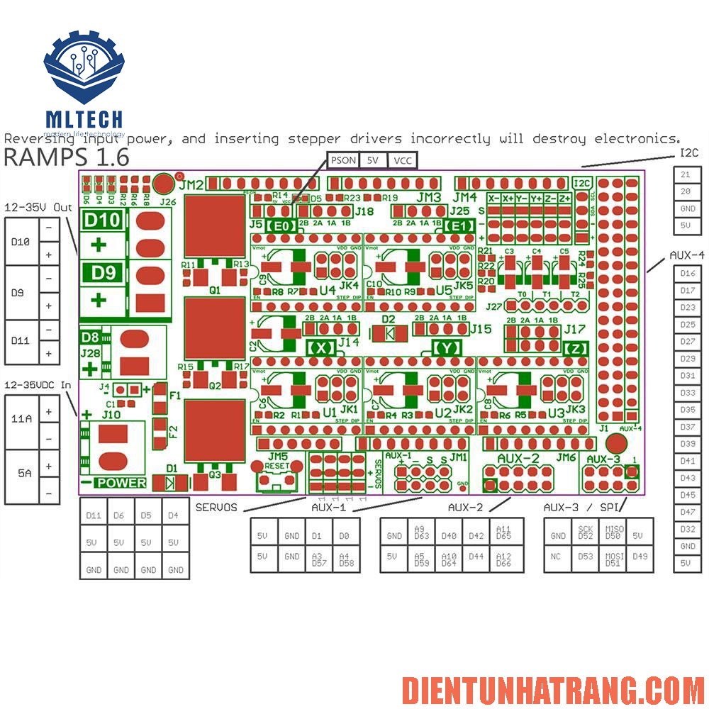 Mạch điều khiển máy in 3D RAMP 1.6