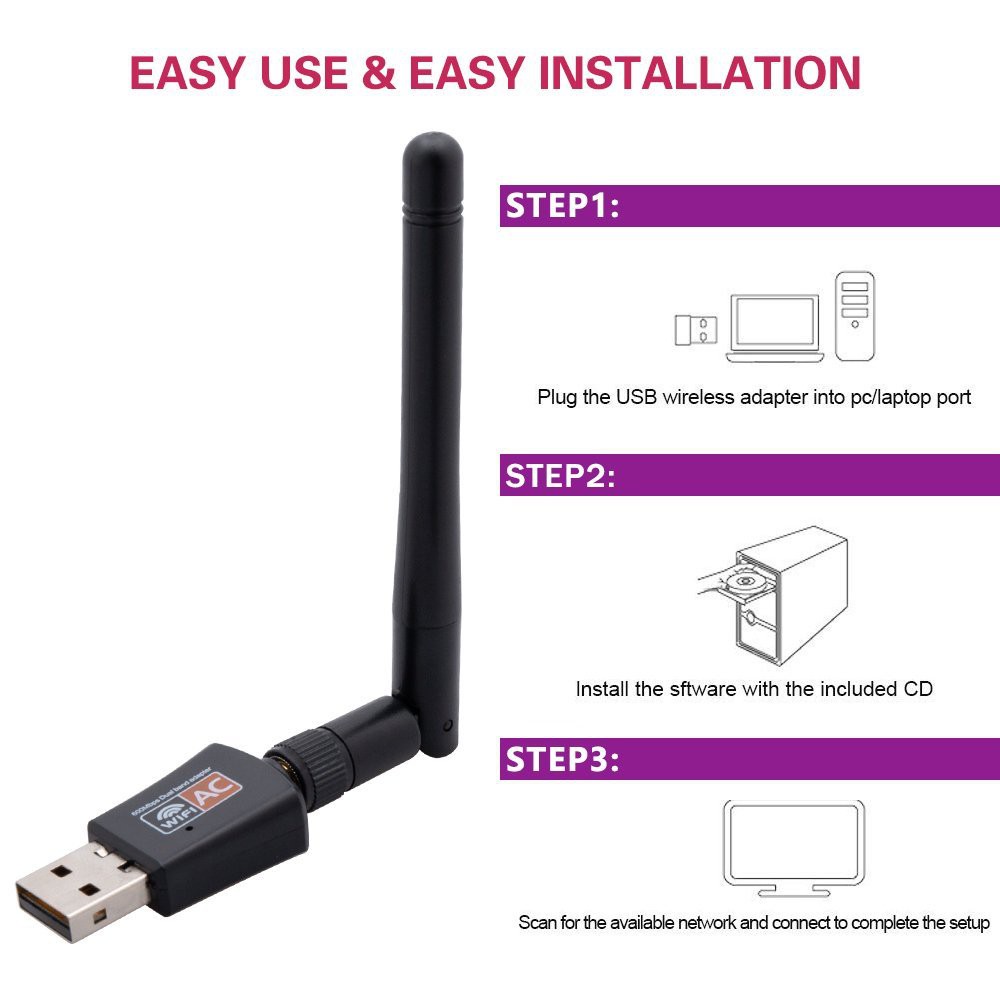 Usb Wifi Băng Tần Kép 600mbps (2.4ghz / 5ghz) | BigBuy360 - bigbuy360.vn