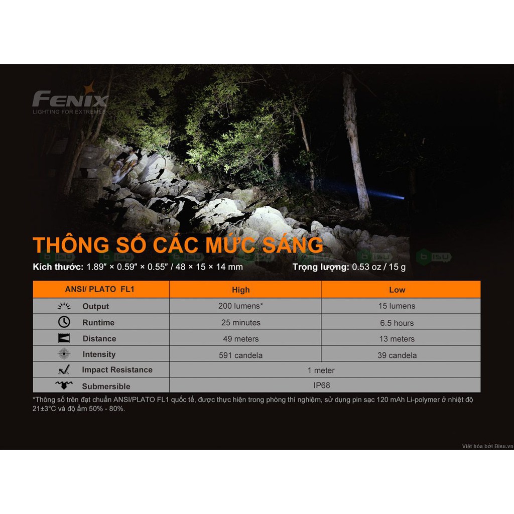 CHÍNH HÃNG FENIX - Đèn pin E02R (nâu) - 200 Lumens