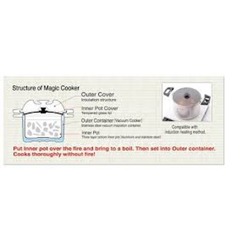 [GIAN HÀNG UY TÍN] NỒI Ủ TIGER NFH-G450