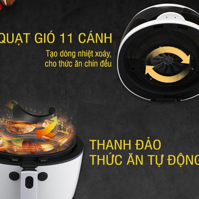 Nồi Chiên Không Dầu ABG NS Cao Cấp Dung Tích Lớn Công Nghệ Tự Động Chuyên Dụng Và An Toàn Cho Gian Bếp Gia Đình