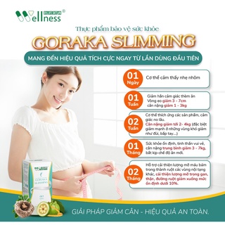 Thực phẩm hỗ trợ giảm cân Goraka Slimming
