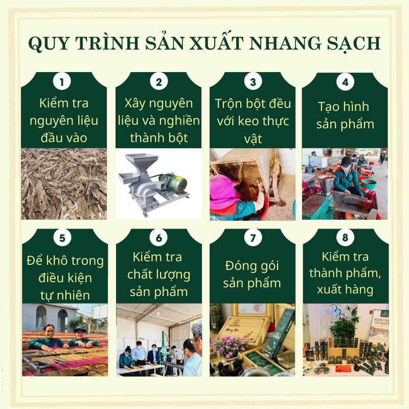 Nụ trầm hương Tân Nguyên, nhang trầm nụ, trầm hương xông nhà 100% tự nhiên hộp 45 viên - Hương Sạch Tân Nguyên