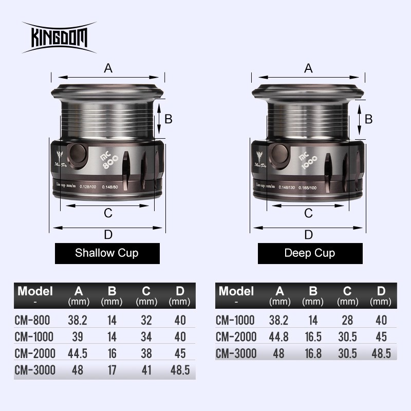 Guồng Quay Cần Câu Cá 800 1000 2000 3000 Chuyên Nghiệp