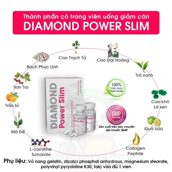 Viên uống giảm cân cấp tốc Diamond Power Slim giúp thải mỡ bụng nhanh chóng giảm thèm ăn giữ dáng sau sinh tại nhà.