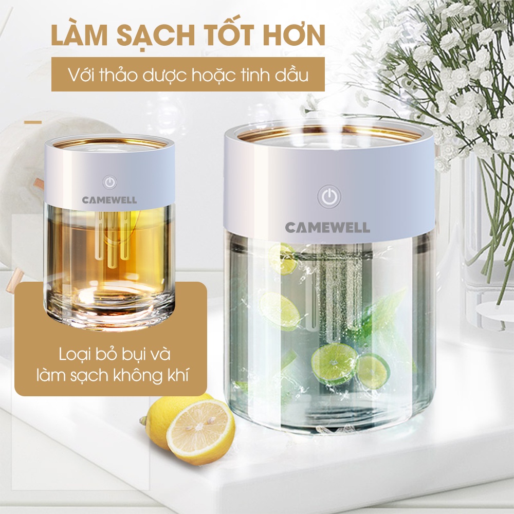 Máy xông tinh dầu, máy phun sương mini tạo độ ẩm CameWell tích hợp đèn Led nhiều màu dung tích 2L C101H