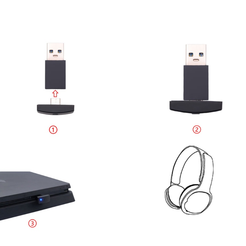 Bộ Chuyển Đổi USB Type-C Không Dây Cho Máy Tính