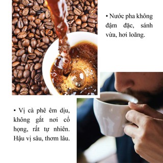 Cà phê rang xay Copen coffee Culi 500G