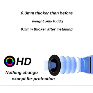 Cường lực Camera Iphone 11 Pro , Iphone 11 Pro Max trong suốt vát 2,5D