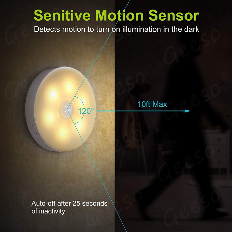 Đèn Led Cảm Ứng Chuyển Động Chạy Pin Có Thể Sạc Lại Tiện Dụng Cho Gia Đình / Phòng Tắm