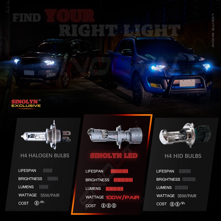 Đèn Pha LED H4 HS1 H17 50W Chuyên Dụng Cho Xe Hơi Xe Máy