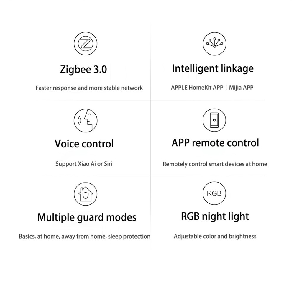 Cổng Kết Nối Mở Rộng Không Dây Aqara M1S Hub Zigbee 3.0 Có Đèn Ngủ LED RGB Điều Khiển Ứng Dụng Mi Home Cho Apple