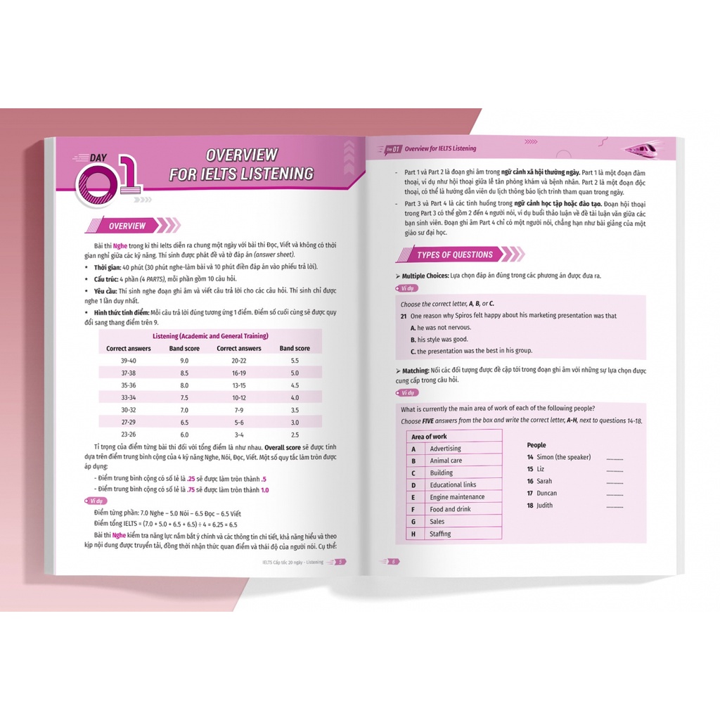 Sách - IELTS cấp tốc - 20 ngày Listening (mega)