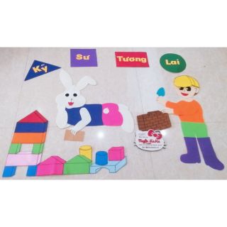 Bảng góc xây dựng 90x90