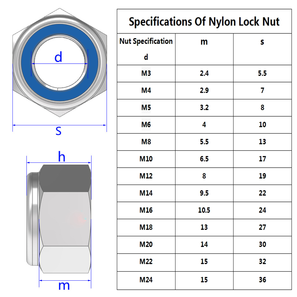 Đai Ốc Bu Lông M3 M4 M5 M6 M8 M10 M12 To M24 Din985 304