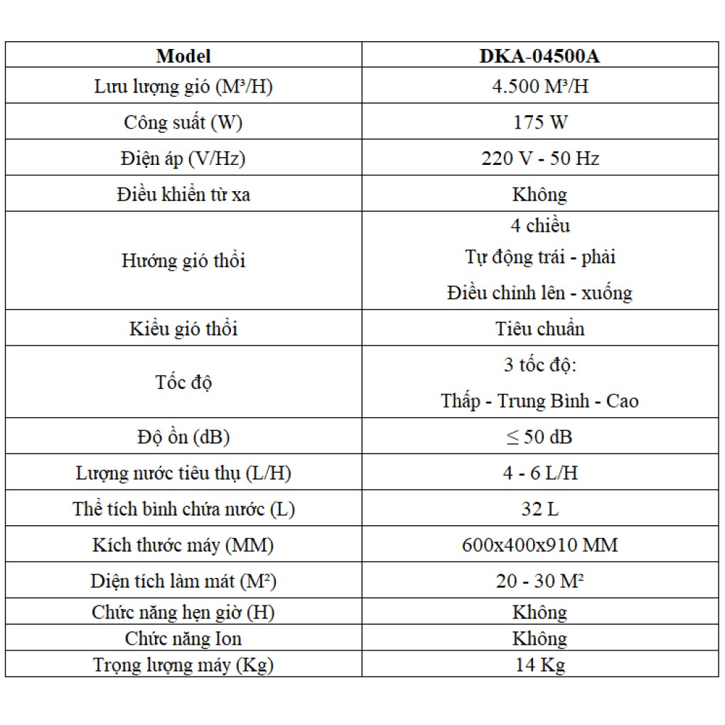 Máy làm mát Daikiosan DKA04500A Lưu lượng gió 4500 m3/h Công suất 175W