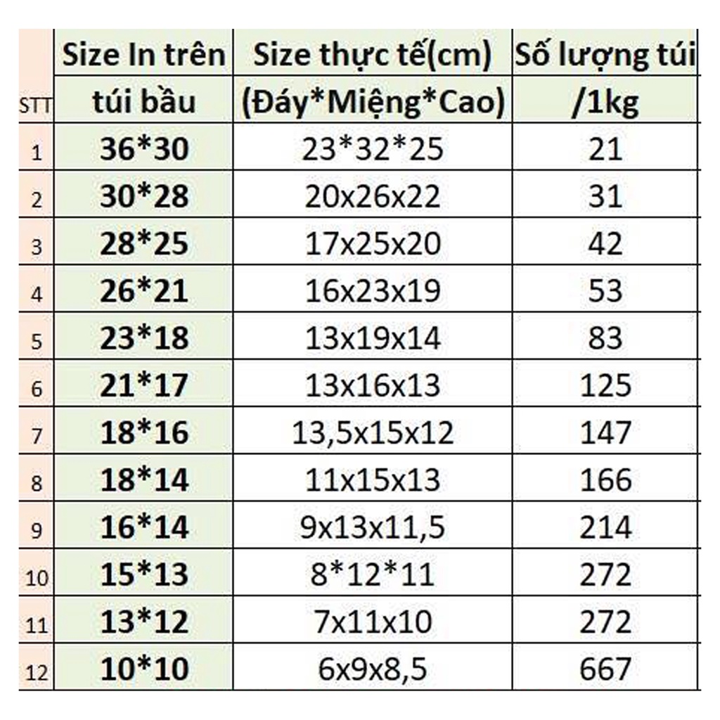 Túi bầu ươm cây- 1kg  (Kích thước: 15x13, 16x14, 18x16, 21x17, 23x18, 26x21, 28x25, 30x28, 36x30 CM) DỄ DÀNG SỬ DỤNG