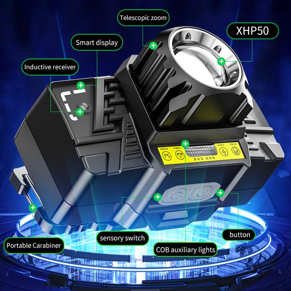 GOGOUP Đèn Pha XHP50 Cảnh Báo Siêu Sáng Tiện Dụng Khi Đi Câu Cá / Leo Núi