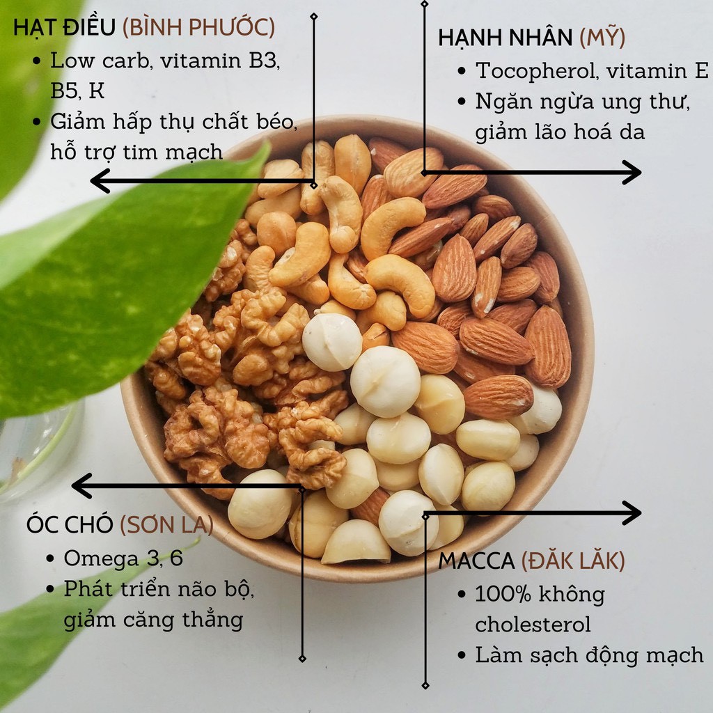 Hạt Dinh Dưỡng Mix 4 Siêu Hạt 600g, Hạt Mix Sấy Nguyên Vị