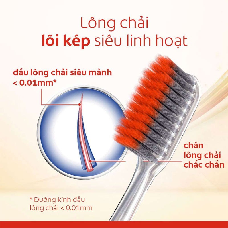 Bàn Chải Đánh Răng Colgate Khoáng Núi Lửa Chăm Sóc Nướu SlimSoft Advanced