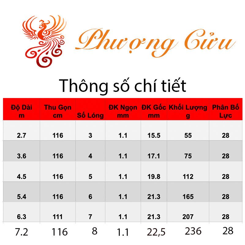 Cần câu đơn, câu đài Phượng Cửu 6H - Độ dài từ 2m7 đến 7m2