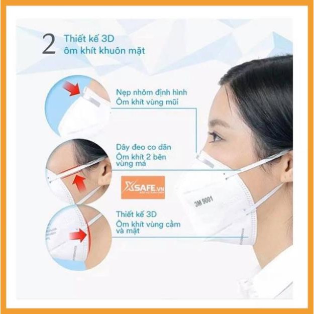 [Xả Kho] COMBO 10 Khẩu trang vải tĩnh điện 3M 9001V, 9002V trắng có van lọc khí | BigBuy360 - bigbuy360.vn