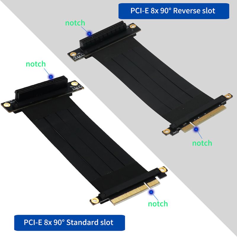 Dây Cáp Mở Rộng NAMA 20cm PCI-E 8X