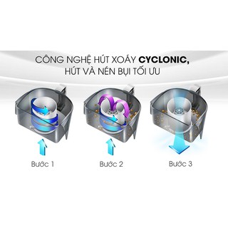 Máy hút bụi Electrolux EC41-6CR 2000W, Công suất hoạt động:2000 W, Dung tích chứa bụi:1.8 lít, Dây điện tự thu gọn