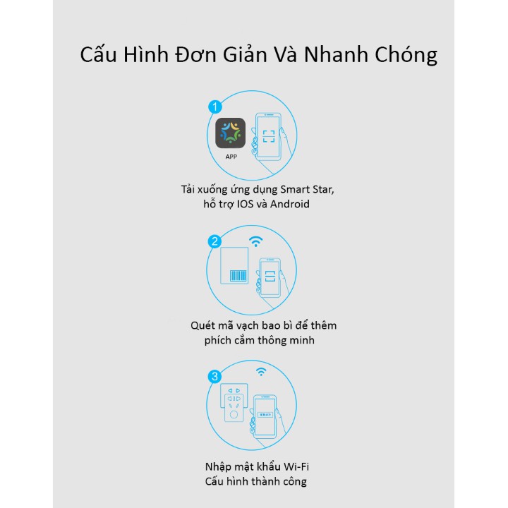 [HÀNG CHÍNH HÃNG] Ô CẮM THÔNG MINH WIFI BROADLINK SP MINI 3