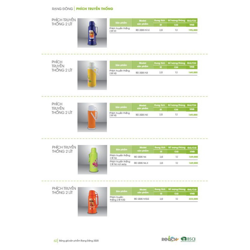 Nút phích nhựa 2 L Rạng đông -  dùng cho mẫu phích loại mới. | BigBuy360 - bigbuy360.vn