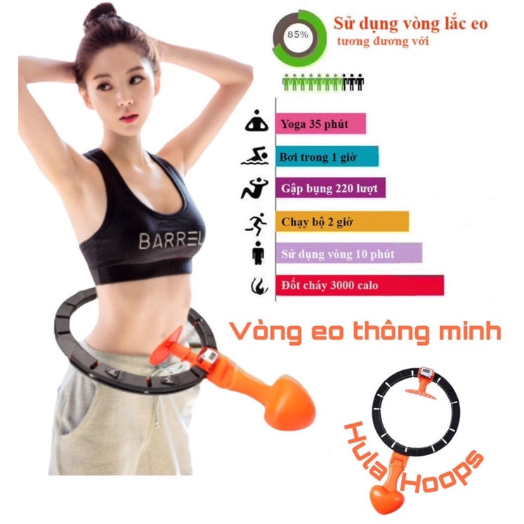 Vòng Lắc, Vòng Lắc Eo Thông Minh Có Đêm Tự Động, Giãm Mở Bụng, massage cơ bụng, tự động đếm Tại Nhà Cao Cấp