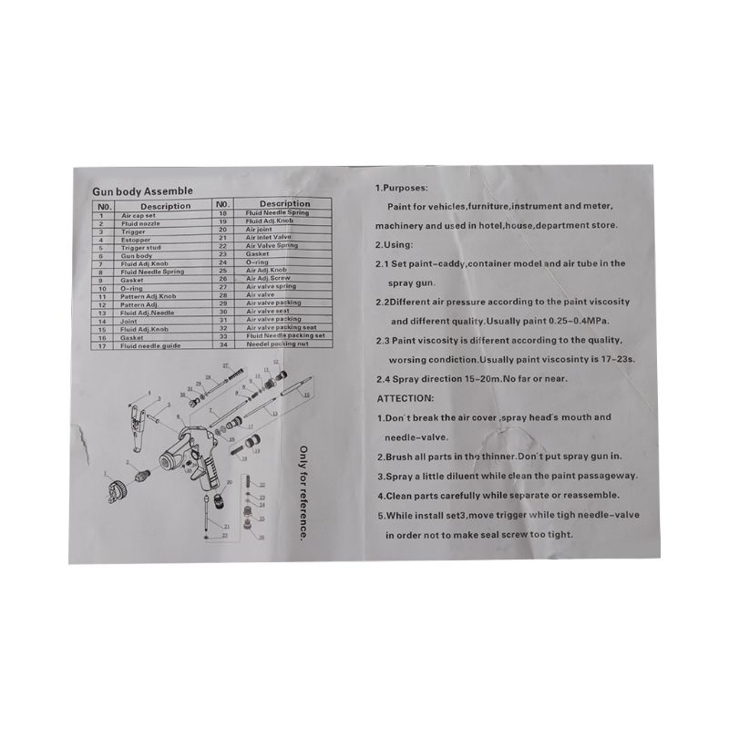 Máy Phun Sơn Xe Hơi WER F75 Thay Thế Tiện Dụng