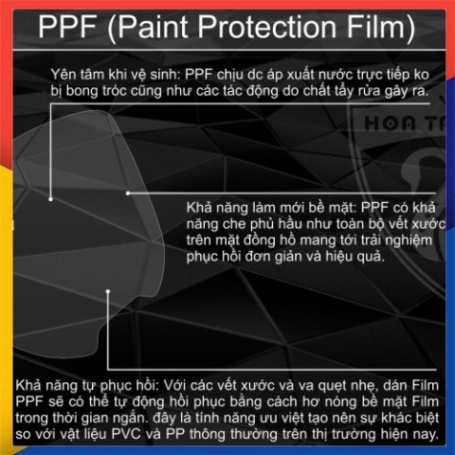 Dán Bảo Vệ Mặt Đồng Hồ Honda Vision 2021 Chât Liệu PPF 6 Lớp