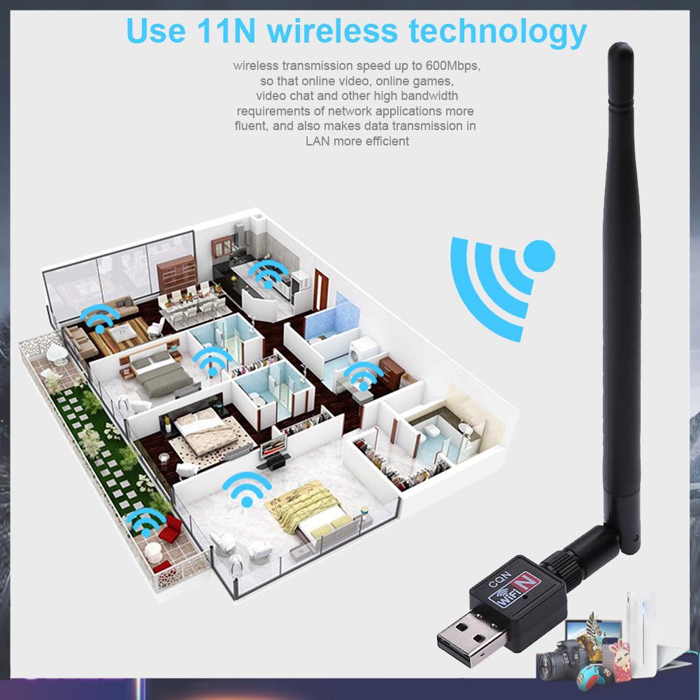 Bộ phát wifi không dây 600M USB 2.0 thẻ mạng LAN w/5dBI