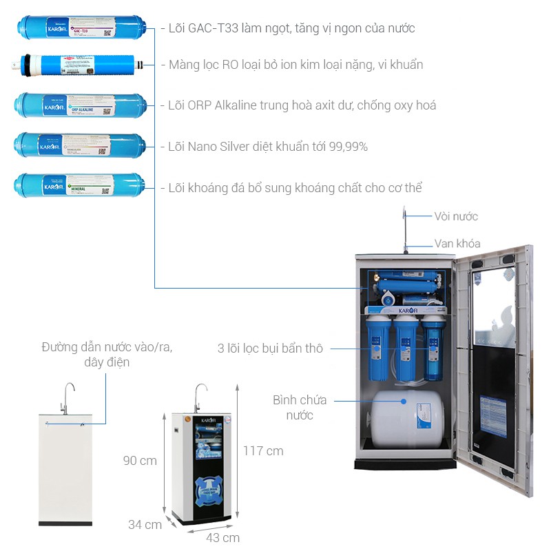 Máy lọc nước RO Karofi KSI80-A 8 lõi