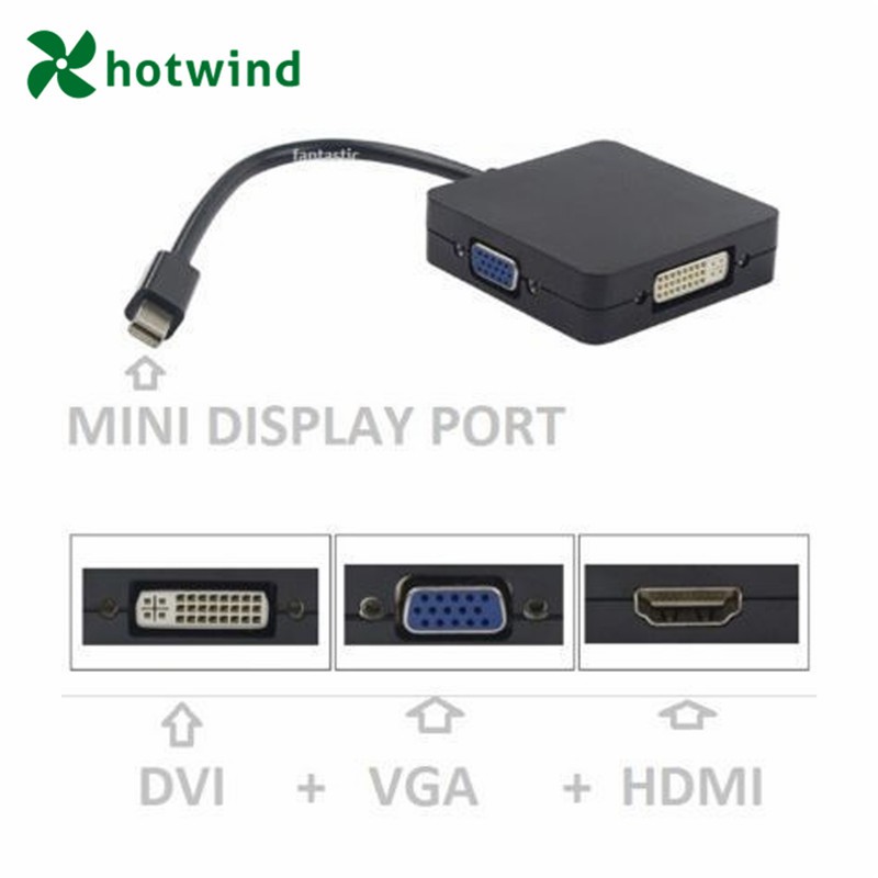 Bộ chuyển đổi Mini Display DP sang HDMI VGA DVI chuyên dụng cho Microsoft Pro 1 2 3 4