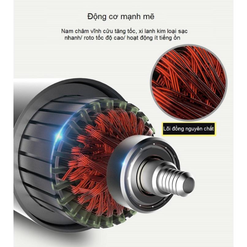 Máy Bơm Lốp Xe Hơi/Xe Đạp 300PSI Thiết Kế Nhỏ Gọn Tiện Dụng