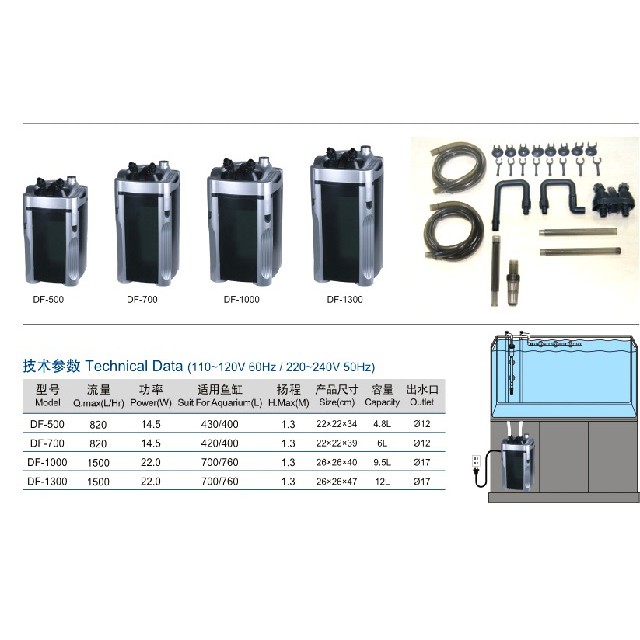 Thùng lọc ngoài cao cấp bể cá, thủy sinh Atman DF 1300