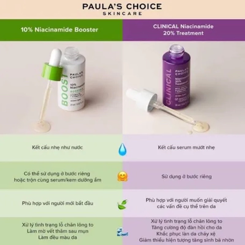Tinh chất thu nhỏ lỗ chân lông Nia 10% Nia 20% Paula’s Choice